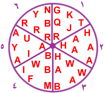 Spiral Word Game